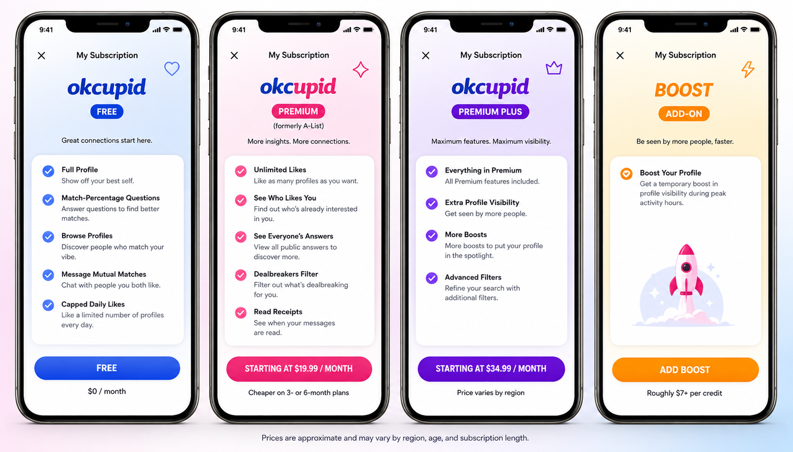 OkCupid Review