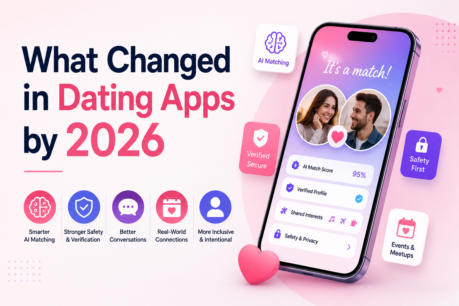 6 best dating apps
