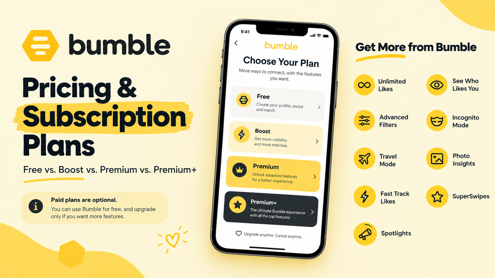Bumble dating app