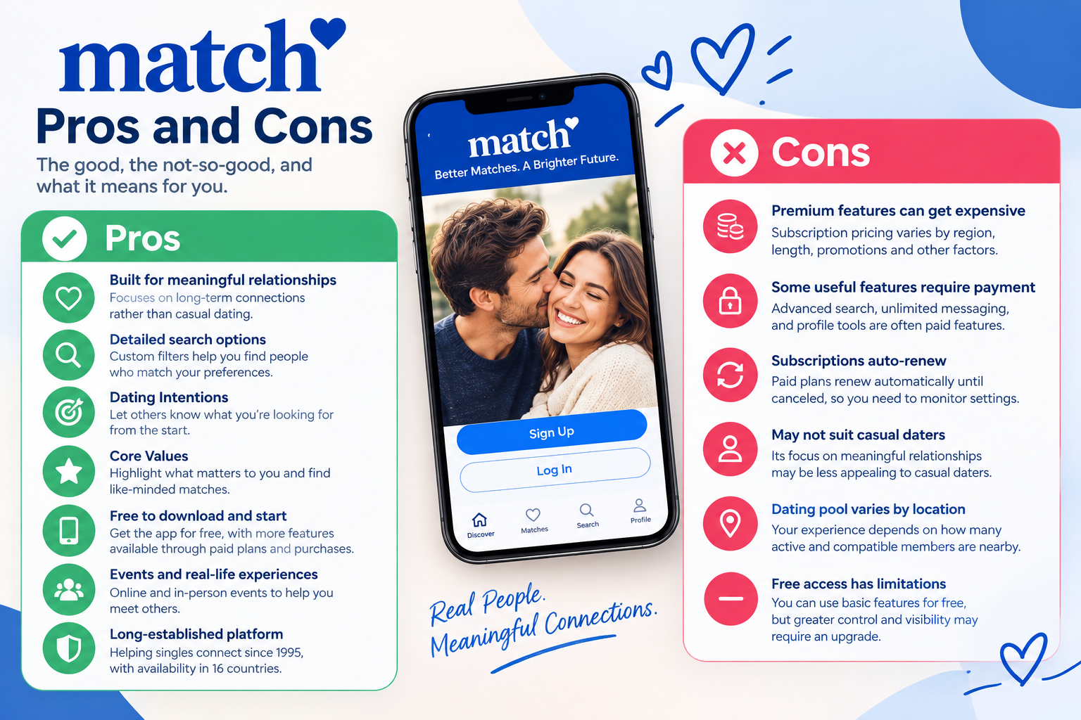 Match dating app
